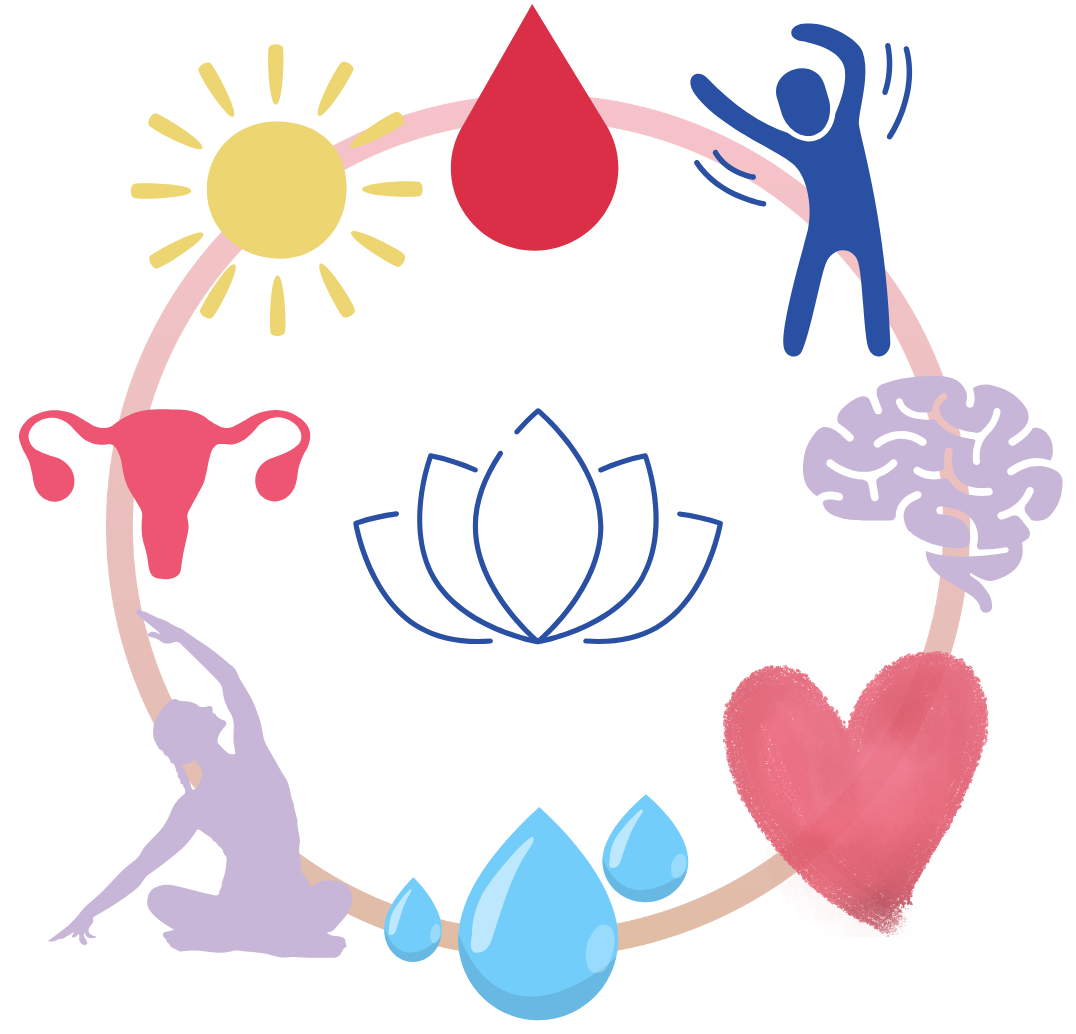 Illustration representing the Health pillar of Elevelle